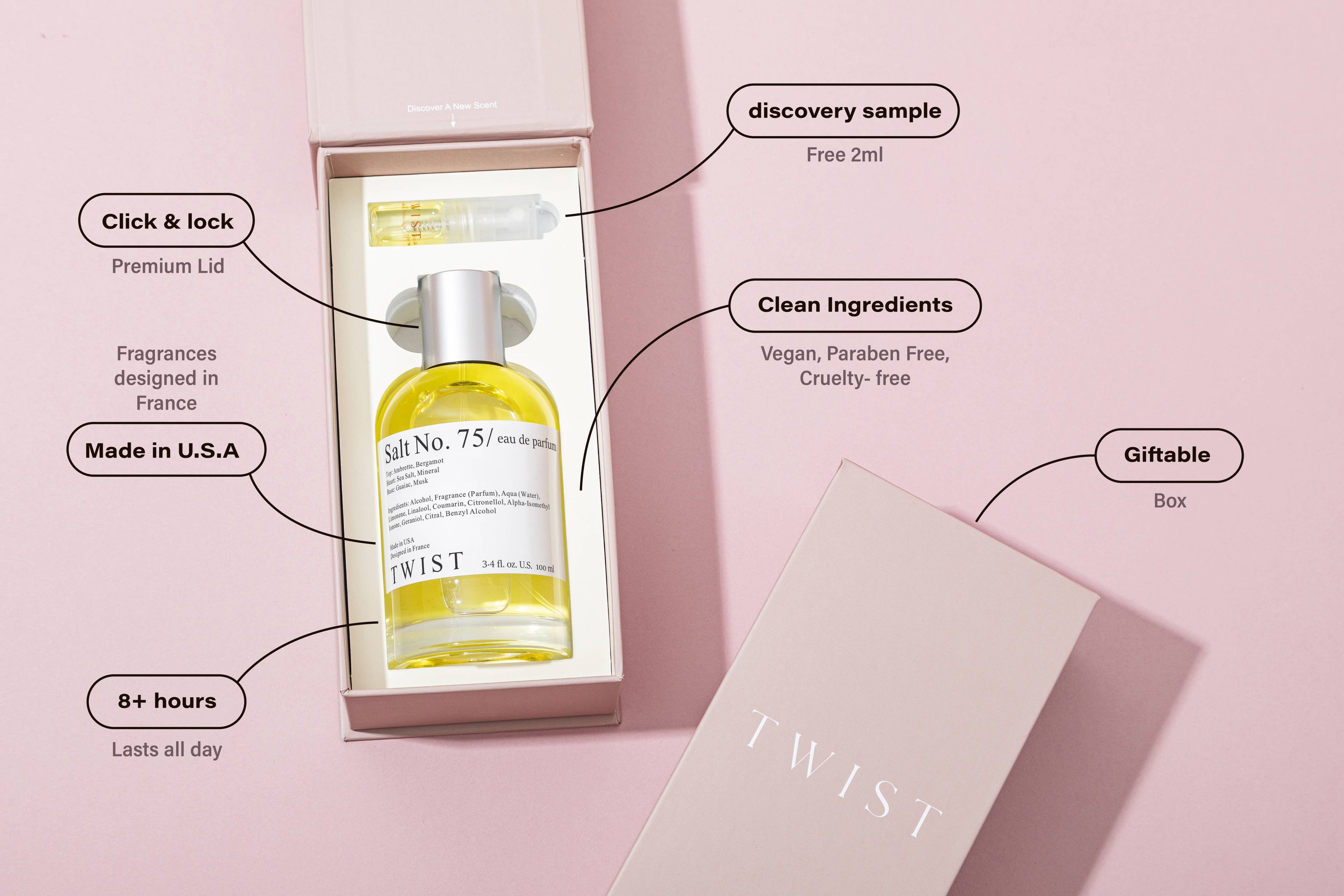 Select No. 35 Inspired by J. M. English Pear & Freesia