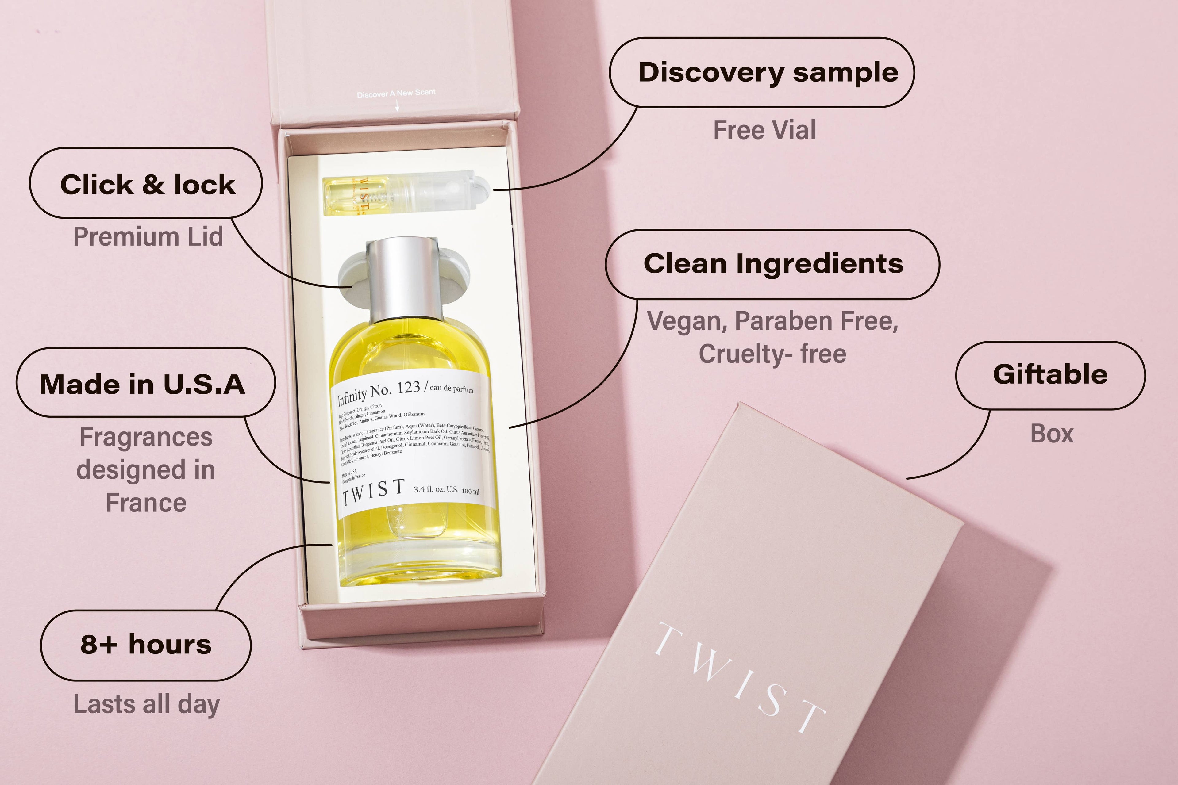 Infinity No. 123 Inspired by LV's Imagination Perfume