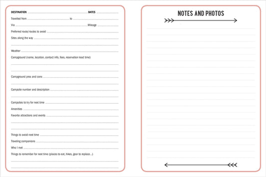 The Camping Logbook: Record Your Adventures