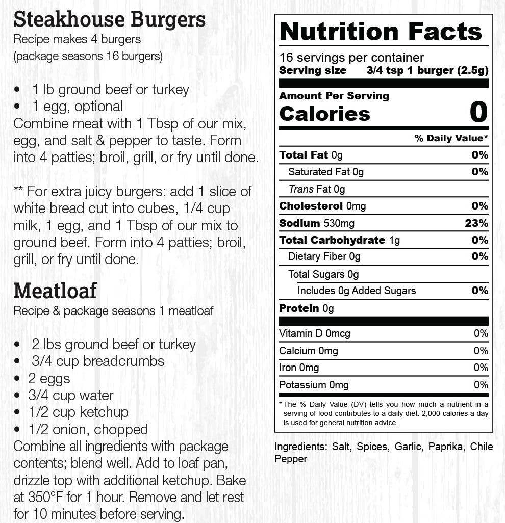 Steakhouse Burger Blend