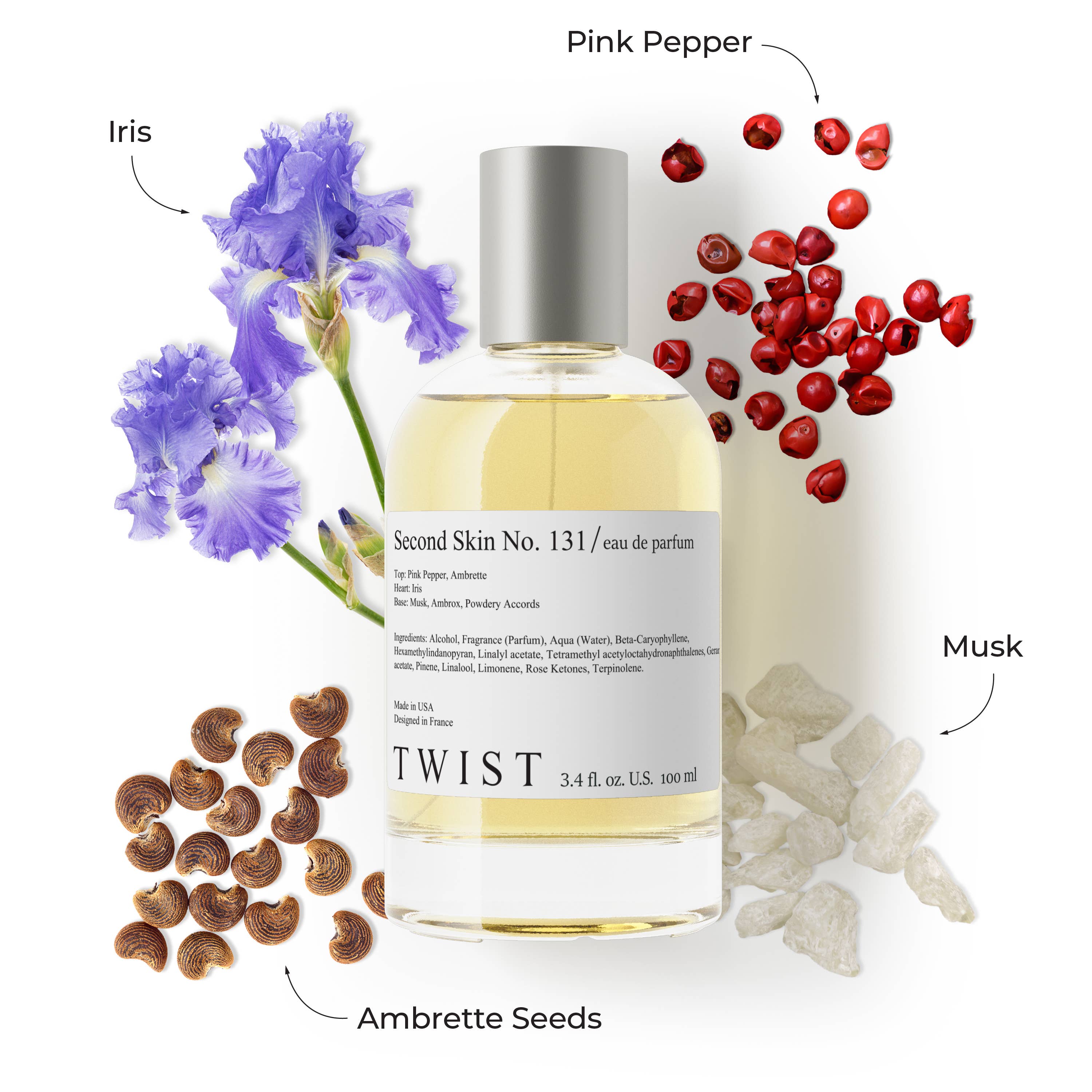 Second Skin No. 131- Inspired by Gloss. You Perfume