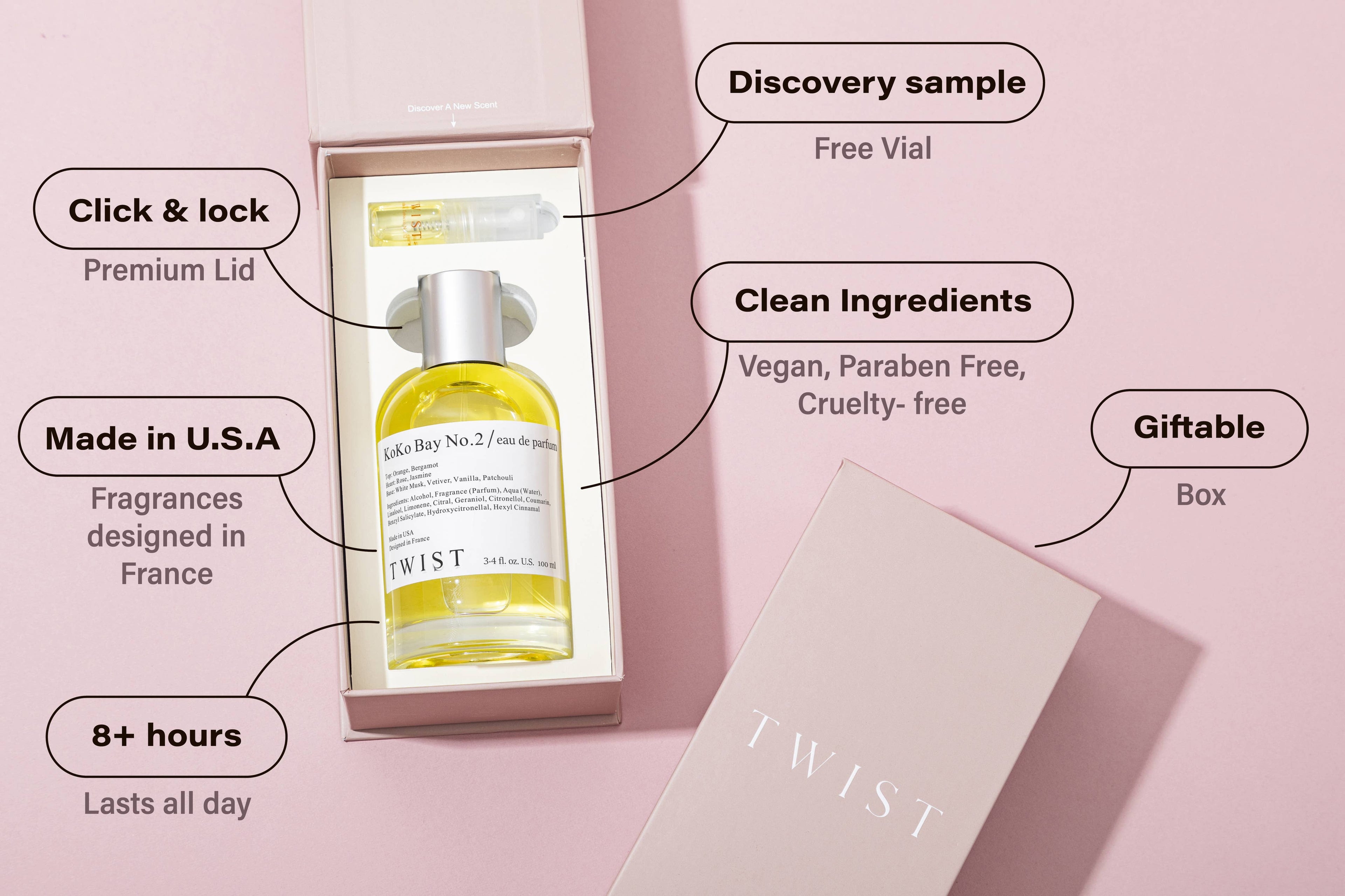 Koko Bay No.2 Perfume