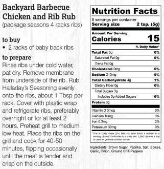 BBQ Rub for Chicken & Ribs